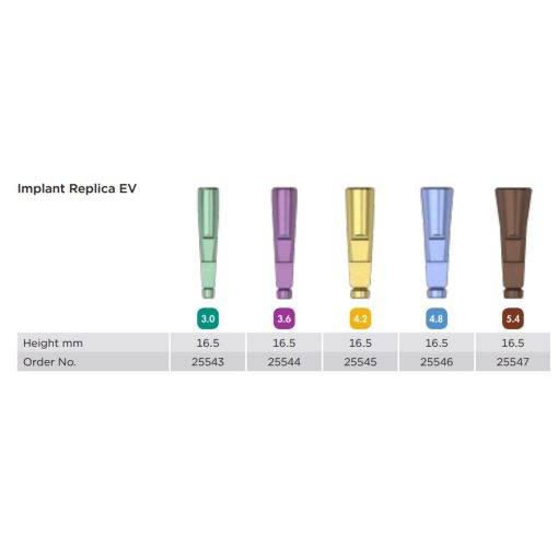 Implant Replica EV (16,5 mm)